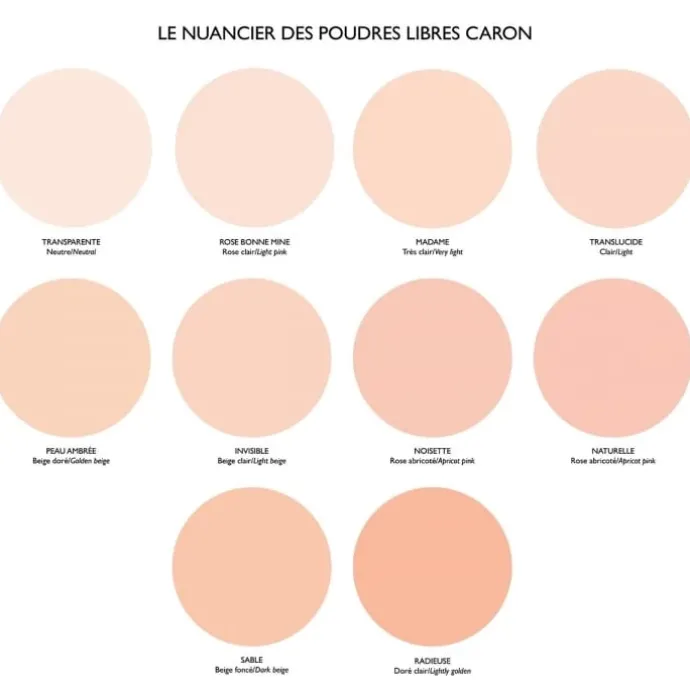 CARONLes Classiques Poudre Libre