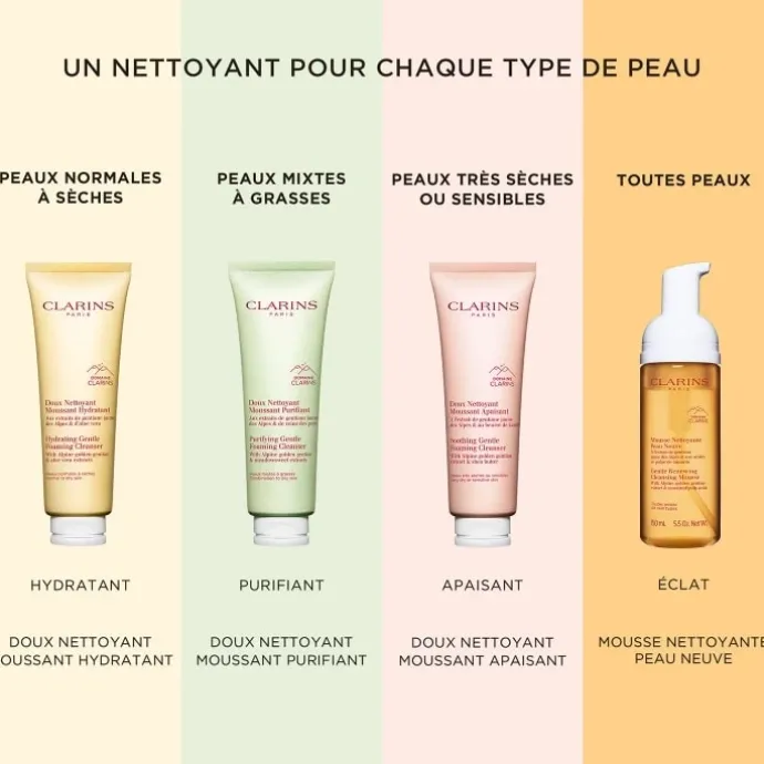 CLARINSDoux Nettoyant Moussant Purifiant Peaux mixtes à grasses