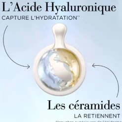 Elizabeth ArdenCeramide Acide Hyaluronique Capsules Sérum Hydratant Repulpant