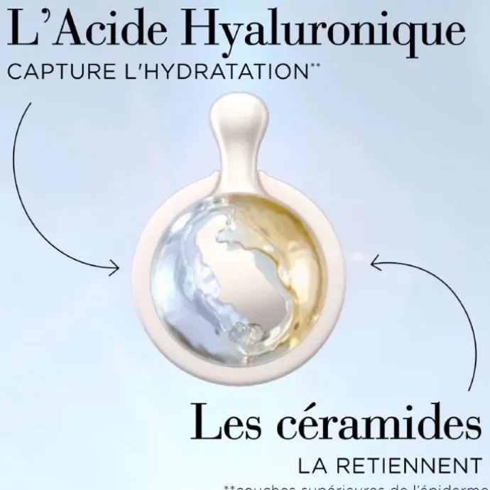 Elizabeth ArdenCeramide Acide Hyaluronique Capsules Sérum Hydratant Repulpant