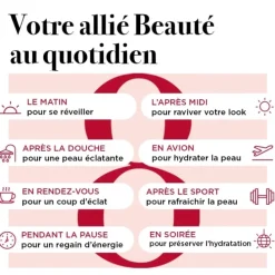 Elizabeth ArdenEight Hour®                 Brume Miracle Hydratante