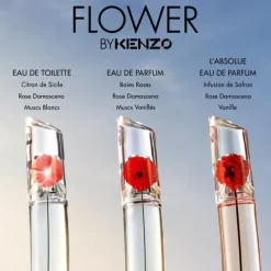 Flower By Kenzo Eau de Parfum - Rechargeable - Exclu Web