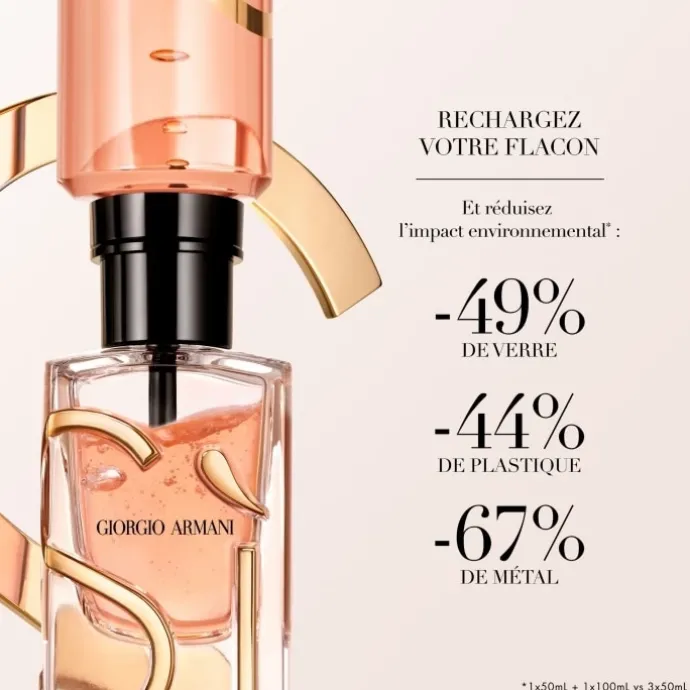 GIORGIO ARMANIArmani Sì Eau de Parfum Intense Rechargeable