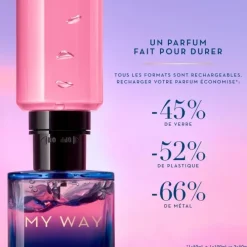 GIORGIO ARMANIMy Way Parfum - Flacon Recharge