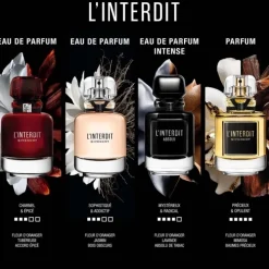 GIVENCHYL'Interdit Parfum Eau de Parfum