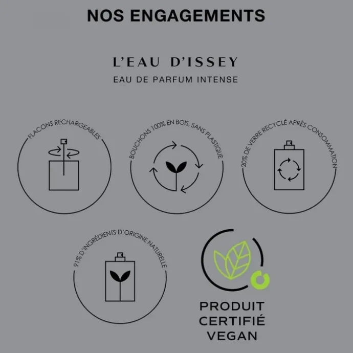 Issey MiyakeL'Eau d'Issey Eau de Parfum Intense - Recharge
