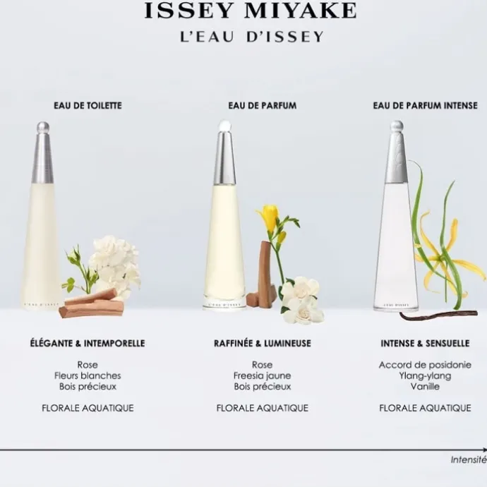 Issey MiyakeL'Eau d'Issey Eau de Parfum Intense