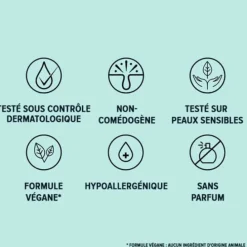 It CosmeticsBye Bye Pores Sérum Anti-pores Visibles à l'Acide Glycolique
