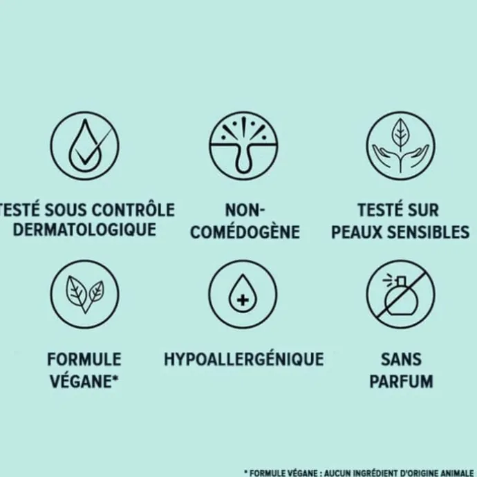 It CosmeticsBye Bye Pores Sérum Anti-pores Visibles à l'Acide Glycolique