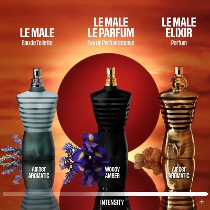 JEAN PAUL GAULTIERLe Male Le Parfum Eau de Parfum Intense