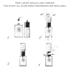 Kilian ParisFièvre Verte                Eau de Parfum - Flacon-Recharge