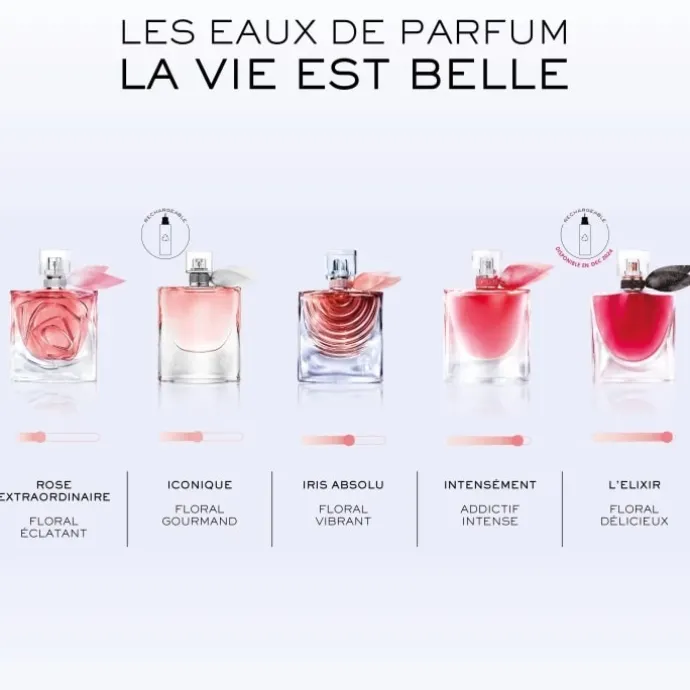 LANCÔMELa Vie Est Belle Eau de Parfum Rechargeable