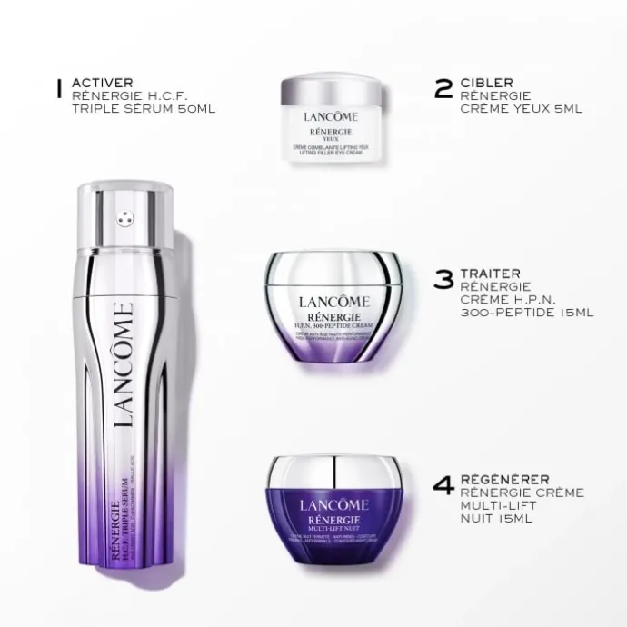 LANCÔMERénergie Coffret Soin Sérum Anti-Âge