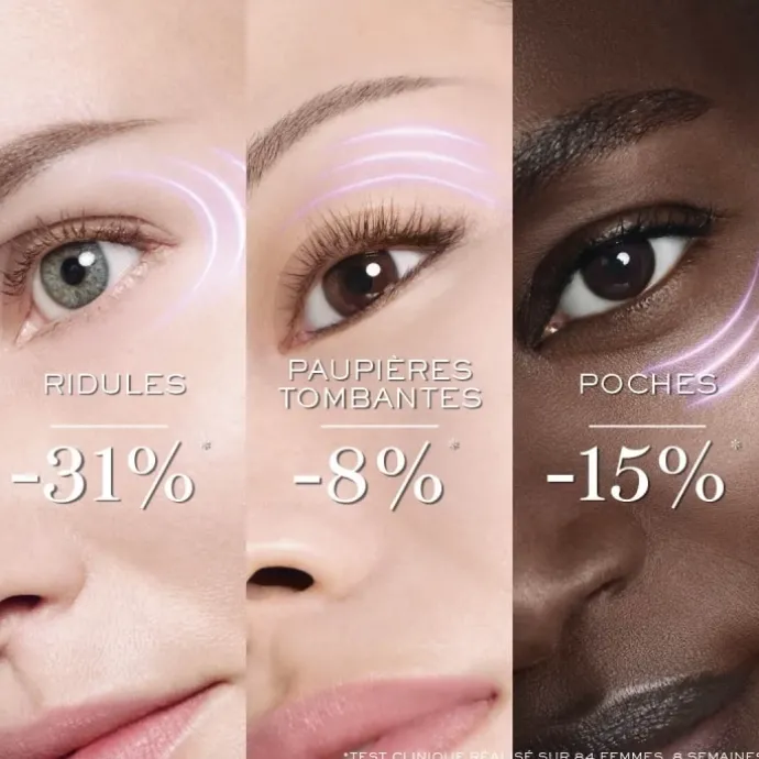 LANCÔMERénergie H.C.F Triple Sérum Sérum Yeux Anti-Âge