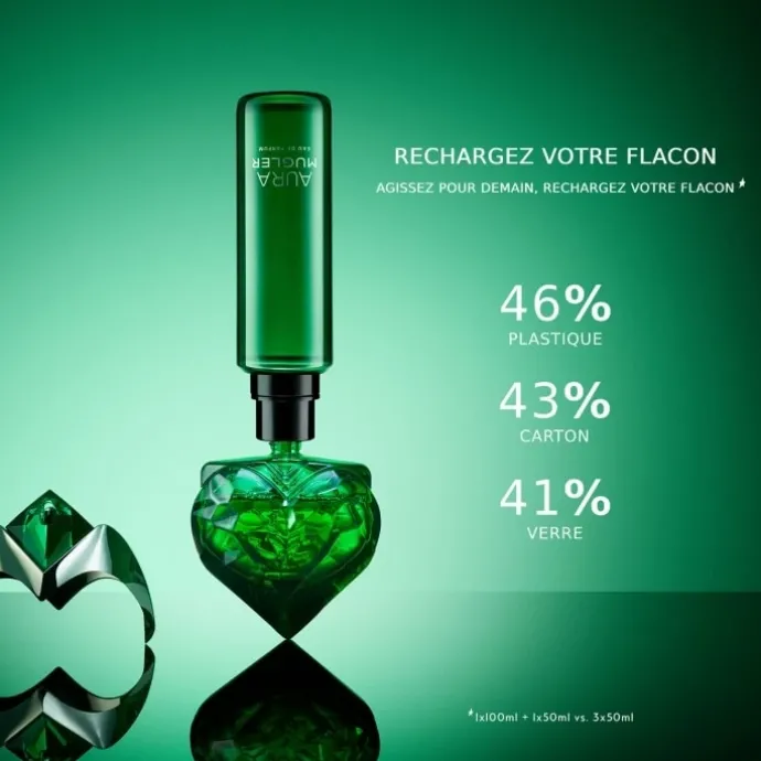 MUGLERAura Eau de Parfum - Flacon Recharge