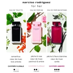 NARCISO RODRIGUEZFor Her Eau de Parfum Intense