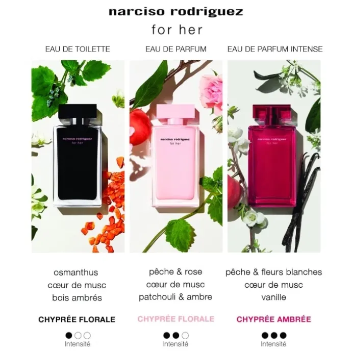 NARCISO RODRIGUEZFor Her Eau de Parfum Intense