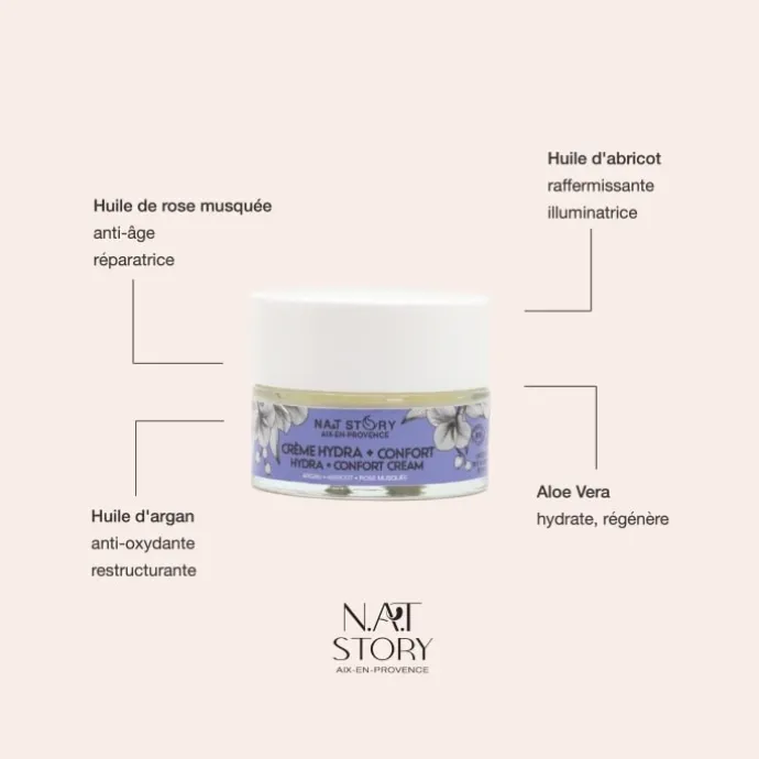 N.A.T Story Crème Hydra - Confort Anti-Âge - Hydratante - Régénérante