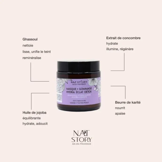 N.A.T Story Hydra Éclat Détox Masque Gommage