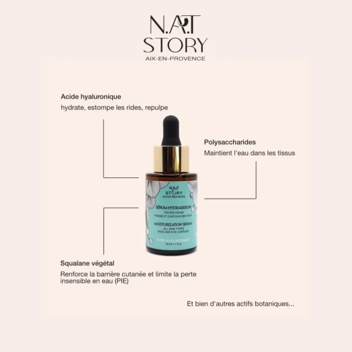 N.A.T Story Sérum Hydratation & Vitalité à l’Acide Hyaluronique Visage & Yeux Bio