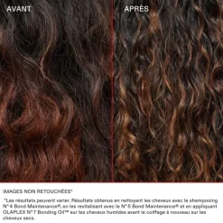 OlaplexTrousse de Brillance Coffret Soin Cheveux