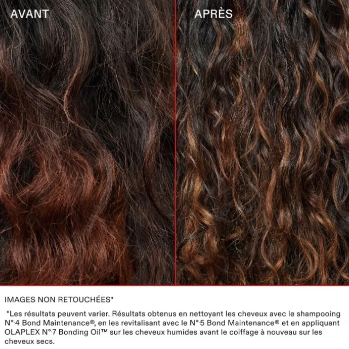 OlaplexTrousse de Brillance Coffret Soin Cheveux