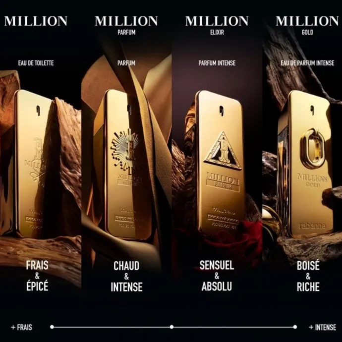 RABANNEMillion Gold Eau de Parfum Intense