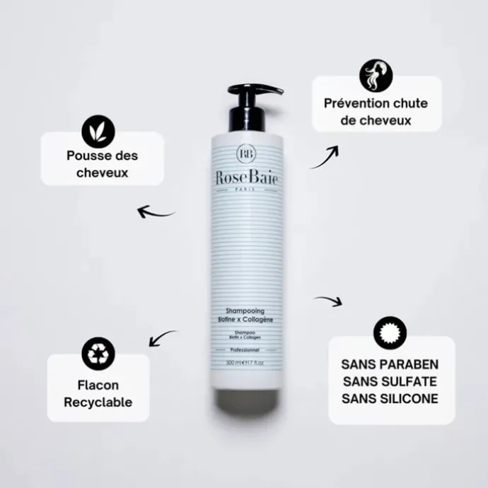 RoseBaie ParisBiotine x Collagène Shampooing Reparation, Pousse et Reconstruction