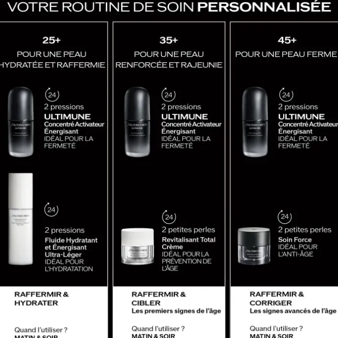Shiseido Men Sérum Ultimune Activateur Energisant