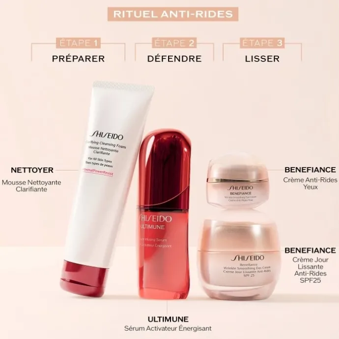 SHISEIDOBenefiance Crème Lissante Anti-Rides SPF 25