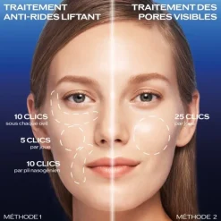 SHISEIDOBio-Performance Micro-Click Soin Concentré