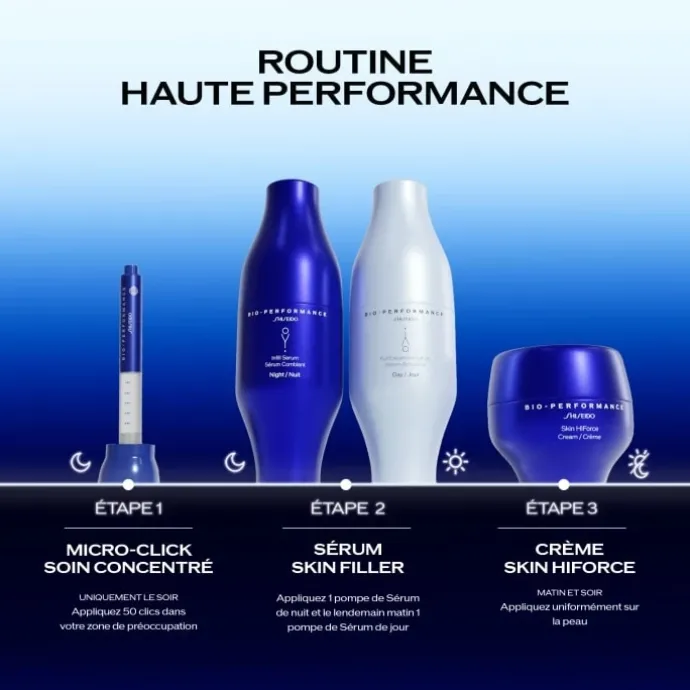 SHISEIDOBio-Performance Micro-Click Soin Concentré