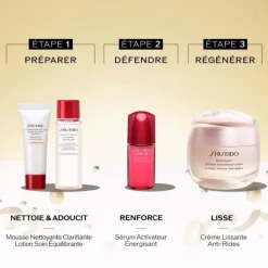 SHISEIDORituel Expert Anti-Rides                Coffret Soin Visage
