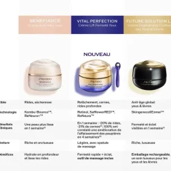 SHISEIDOVital Perfection Crème Yeux Lift Fermeté et Outil de Massage